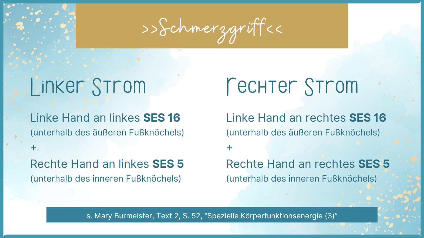 Kopfschmerztag-Schmerzgriff 5+16 für links und rechts